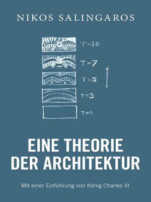 cover image of Eine Theorie der Architektur